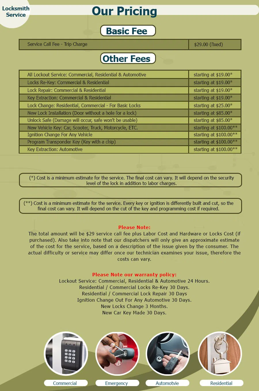 Neighborhood Locksmith Store Lawrence, MA 978-289-9232